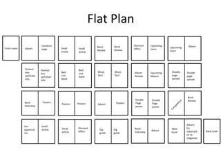 Flat Plan
Front cover
Back cover
Double
page
spread
Double
page
spread
Posters Posters PostersPosters
Contents
pageAdvert Small
article
Small
article
Advert
Gig
guide
Gig
guide
Advert
Advert:
for
subscripti
on to
magazine
‘Next
Issue’
Festival
line-
up/ticket
info
Festival
line-
up/ticket
info
Band
Review
Album
Review
Upcoming
Albums
Band
Review
Best
Live
Band
Upcoming
tours
Music
Quiz
Music
Quiz
Best
Live
band
Double
Page
poster
Double
Page
poster
AdvertUpcoming
tours
Fan
appreciat
ion
Discount
offers
Discount
offers
Small
article
Small
article
Band
Review
Band
Interview
Band
Interview
 