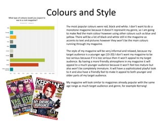 Colours and Style
The most popular colours were red, black and white. I don’t want to do a
monotone magazine because it doesn’t represent my genre, so I am going
to make Red the main colour however using other colours such as blue and
yellow. There will be a lot of black and white still in the magazine as
accents to text and pictures however they won’t be the main colours
running through my magazine.
The style of my magazine will be very informal and relaxed, because my
target audience is a younger age (13-20) I don’t want my magazine to be
too serious because if it is too serious then it won’t appeal to my target
audience. By having a more friendly atmosphere in my magazine it will
appeal to a much younger audience because it won’t feel too mature but
also won’t be completely immature. It will have a sophisticated playful look
to it and also have a friendly feel to make it appeal to both younger and
older parts of my target audience.
My magazine will look similar to magazines already popular with the same
age range as much target audience and genre, for example Kerrang!
 