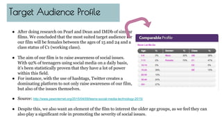 Target Audience Profile
● After doing research on Pearl and Dean and IMDb of similar
films. We concluded that the most suited target audience for
our film will be females between the ages of 15 and 24 and a
class status of C1 (working class).
● The aim of our film is to raise awareness of social issues.
With 92% of teenagers using social media on a daily basis,
it’s been statistically proven that they have a lot of power
within this field.
● For instance, with the use of hashtags, Twitter creates a
dominating platform to not only raise awareness of our film,
but also of the issues themselves.
● Source: http://www.pewinternet.org/2015/04/09/teens-social-media-technology-2015/
● Despite this, we also want an element of the film to interest the older age groups, as we feel they can
also play a significant role in promoting the severity of social issues.
 