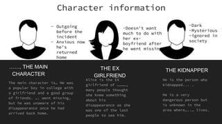 Character information
……, THE MAIN
CHARACTER
The main character is… He was
a popular boy in college with
a girlfriend and a good group
of friends. …. went missing,
but he was unaware of his
disappearance once he had
arrived back home.
THE EX
GIRLFRIEND
Alice is the EX
girlfriend oF …………,
many people thought
she knew something
about his
disappearance as she
was one of the last
people to see him.
THE KIDNAPPER
He is the person who
kidnapped... .
He is a very
dangerous person but
is unknown in the
area where…..… lives.
- Outgoing
before the
incident
- Anxious now
he's
returned
home
-Dark
-Mysterious
-ignored in
society
-Doesn't want
much to do with
her ex-
boyfriend after
he went missing
 