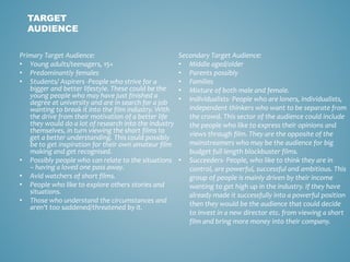 Primary Target Audience:
• Young adults/teenagers, 15+
• Predominantly females
• Students/ Aspirers -People who strive for a
bigger and better lifestyle. These could be the
young people who may have just finished a
degree at university and are in search for a job
wanting to break it into the film industry. With
the drive from their motivation of a better life
they would do a lot of research into the industry
themselves, in turn viewing the short films to
get a better understanding. This could possibly
be to get inspiration for their own amateur film
making and get recognised.
• Possibly people who can relate to the situations
– having a loved one pass away.
• Avid watchers of short films.
• People who like to explore others stories and
situations.
• Those who understand the circumstances and
aren't too saddened/threatened by it.
TARGET
AUDIENCE
Secondary Target Audience:
• Middle aged/older
• Parents possibly
• Families
• Mixture of both male and female.
• Individualists- People who are loners, individualists,
independent thinkers who want to be separate from
the crowd. This sector of the audience could include
the people who like to express their opinions and
views through film. They are the opposite of the
mainstreamers who may be the audience for big
budget full length blockbuster films.
• Succeeders- People, who like to think they are in
control, are powerful, successful and ambitious. This
group of people is mainly driven by their income
wanting to get high up in the industry. If they have
already made it successfully into a powerful position
then they would be the audience that could decide
to invest in a new director etc. from viewing a short
film and bring more money into their company.
 