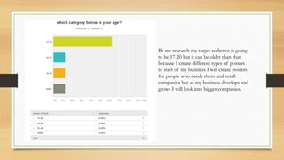 By my research my target audience is going
to be 17-20 but it can be older than that
because I create different types of posters
to start of my business I will create posters
for people who needs them and small
companies but as my business develops and
grows I will look into bigger companies.
 