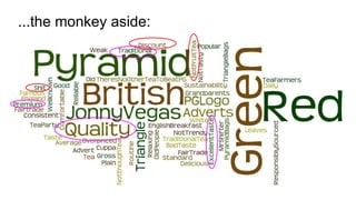 ...the monkey aside:
 