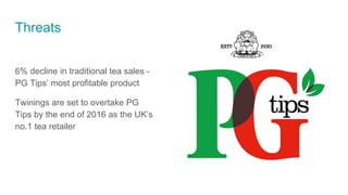 6% decline in traditional tea sales -
PG Tips’ most profitable product
Twinings are set to overtake PG
Tips by the end of 2016 as the UK’s
no.1 tea retailer
Threats
 