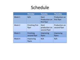 Schedule
Monday Tuesday Thursday
Week 1 N/A Start
Production on
first flyer
Production on
first flyer
Week 2 Finishing fir...