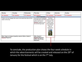 To conclude, the production plan shows the four week schedule in
which the advertisements will be created and released on the 29th of
January for the festival which is on the 7th July.
 