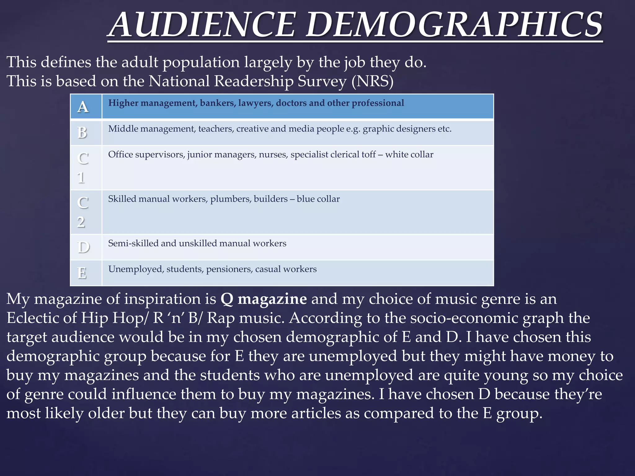 A Higher management, bankers, lawyers, doctors and other professional
B Middle management, teachers, creative and media people e.g. graphic designers etc.
C
1
Office supervisors, junior managers, nurses, specialist clerical toff – white collar
C
2
Skilled manual workers, plumbers, builders – blue collar
D Semi-skilled and unskilled manual workers
E Unemployed, students, pensioners, casual workers
My magazine of inspiration is Q magazine and my choice of music genre is an
Eclectic of Hip Hop/ R ‘n’ B/ Rap music. According to the socio-economic graph the
target audience would be in my chosen demographic of E and D. I have chosen this
demographic group because for E they are unemployed but they might have money to
buy my magazines and the students who are unemployed are quite young so my choice
of genre could influence them to buy my magazines. I have chosen D because they’re
most likely older but they can buy more articles as compared to the E group.
This defines the adult population largely by the job they do.
This is based on the National Readership Survey (NRS)
AUDIENCE DEMOGRAPHICS
 