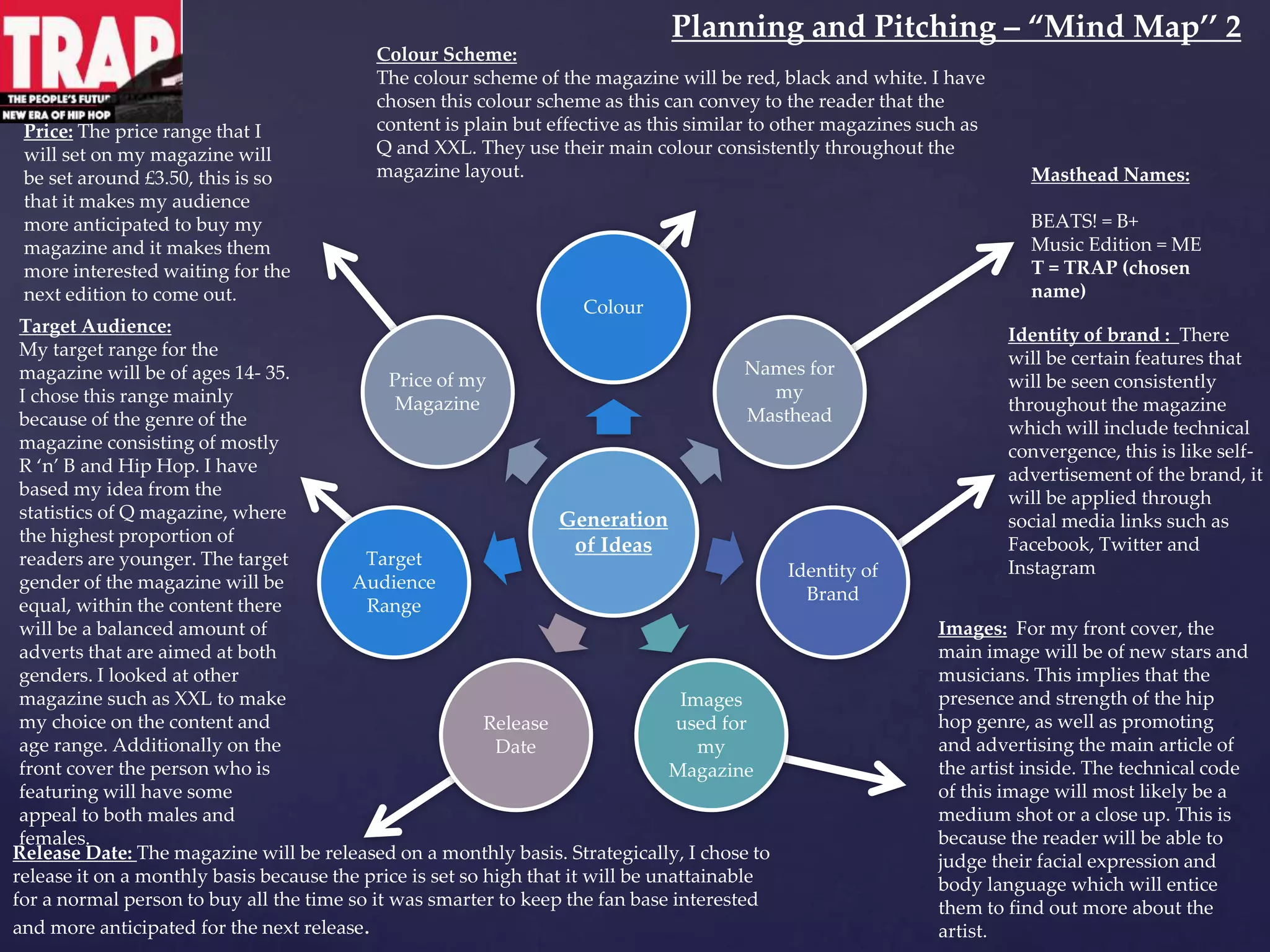 Generation
of Ideas
Colour
Names for
my
Masthead
Identity of
Brand
Images
used for
my
Magazine
Release
Date
Target
Audience
Range
Price of my
Magazine
Price: The price range that I
will set on my magazine will
be set around £3.50, this is so
that it makes my audience
more anticipated to buy my
magazine and it makes them
more interested waiting for the
next edition to come out.
Identity of brand : There
will be certain features that
will be seen consistently
throughout the magazine
which will include technical
convergence, this is like self-
advertisement of the brand, it
will be applied through
social media links such as
Facebook, Twitter and
Instagram
Images: For my front cover, the
main image will be of new stars and
musicians. This implies that the
presence and strength of the hip
hop genre, as well as promoting
and advertising the main article of
the artist inside. The technical code
of this image will most likely be a
medium shot or a close up. This is
because the reader will be able to
judge their facial expression and
body language which will entice
them to find out more about the
artist.
Masthead Names:
BEATS! = B+
Music Edition = ME
T = TRAP (chosen
name)
Release Date: The magazine will be released on a monthly basis. Strategically, I chose to
release it on a monthly basis because the price is set so high that it will be unattainable
for a normal person to buy all the time so it was smarter to keep the fan base interested
and more anticipated for the next release.
Target Audience:
My target range for the
magazine will be of ages 14- 35.
I chose this range mainly
because of the genre of the
magazine consisting of mostly
R ‘n’ B and Hip Hop. I have
based my idea from the
statistics of Q magazine, where
the highest proportion of
readers are younger. The target
gender of the magazine will be
equal, within the content there
will be a balanced amount of
adverts that are aimed at both
genders. I looked at other
magazine such as XXL to make
my choice on the content and
age range. Additionally on the
front cover the person who is
featuring will have some
appeal to both males and
females.
Colour Scheme:
The colour scheme of the magazine will be red, black and white. I have
chosen this colour scheme as this can convey to the reader that the
content is plain but effective as this similar to other magazines such as
Q and XXL. They use their main colour consistently throughout the
magazine layout.
Planning and Pitching – “Mind Map’’ 2
 