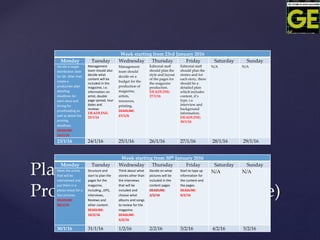 Planning and Pitching –
Production Plan (GE Magazine)
Week starting from 23rd January 2016
Monday Tuesday Wednesday Thursday Friday Saturday Sunday
Decide a target
distribution date
for GE. After that,
create a
production plan
detailing
deadlines for
each story and
timing for
proofreading as
well as detail the
printing
deadlines.
DEADLINE:
23/1/16
Management
team should also
decide what
content will be
included in the
magazine, i.e.
information on
artist, double
page spread, tour
dates and
reviews
DEADLINE:
25/1/16
Management
team should
decide on a
budget for the
production of
magazine,
artists,
resources,
printing.
DEADLINE:
27/1/6
Editorial staff
should plan the
style and layout
of the pages for
the magazine
production.
DEADLINE:
27/1/16
Editorial staff
should plan the
stories and for
each story, there
should be a
detailed plan
which includes
content, it’s
type, i.e.
interview and
background
information.
DEADLINE:
30/1/16
N/A N/A
23/1/16 24/1/16 25/1/16 26/1/16 27/1/16 28/1/16 29/1/16
Week starting from 30th January 2016
Monday Tuesday Wednesday Thursday Friday Saturday Sunday
Meet the artists
that will be
interviewed and
put them in a
photo-shoot for a
few pictures.
DEADLINE:
30/1/16
Structure and
start to plan the
pages for the
magazine,
including…DPS,
Interviews,
Reviews and
other content.
DEADLINE:
10/2/16
Think about what
stories other than
the interviews
that will be
included and
choose what
albums and songs
to review for the
magazine.
DEADLINE:
3/2/16
Decide on what
pictures will be
included in the
content pages
DEADLINE:
2/2/16
Start to type up
information for
the content and
the pages.
DEADLINE:
9/2/16
N/A N/A
30/1/16 31/1/16 1/2/16 2/2/16 3/2/16 4/2/16 5/2/16
 