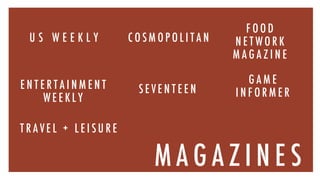 M A G A Z I N E S
U S W E E K L Y C O S M O P O L I T A N
F O O D
N E T W O R K
M A G A Z I N E
S E V E N T E E N
G A M E
I N F O R M E R
E N T E R T A I N M E N T
W E E K L Y
T R A V E L + L E I S U R E
 
