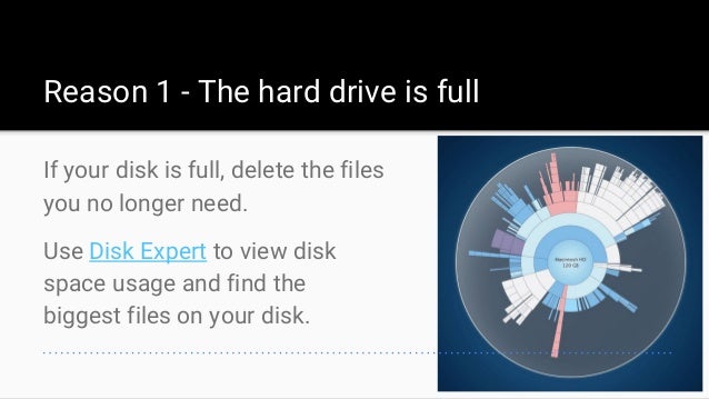 my mac keeps saying my disk is full