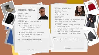 SPENCER TIMELY
Gender: Male
Age: 32
DOB: 08.07.2XXX
Occupation:
Teacher
Charged with: The murder of
Cylia Ramos
• Is trying to clear his
name, though he isn’t
talking to the
investigators
• Most believe he’s innocent
• Was there at the time of
the murder
OLIVIA MONTFORD
P.S. - don’t forget about the clothing
Gender: Female
Age: 25
DOB: 14.04.2XXX
Occupation:
Dentist
Personally knows the suspect; was
with him before the crime
occurred
• Didn’t reveal many details
about the night
• One of the witnesses that came
in for questioning
• Has told the interrogators
that Spencer is a good guy.
Note:
A glove was found at the scene of the crime
 