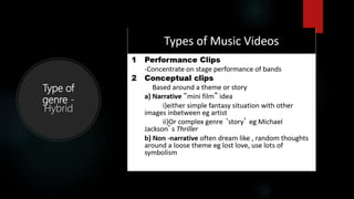 Type of
genre -
Hybrid
 