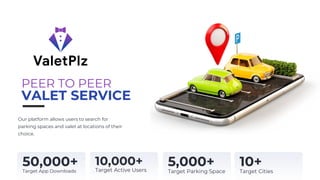 PEER TO PEER
VALET SERVICE
50,000+Target App Downloads
10,000+
Target Active Users
5,000+
Target Parking Space
10+
Target Cities
Our platform allows users to search for
parking spaces and valet at locations of their
choice.
 