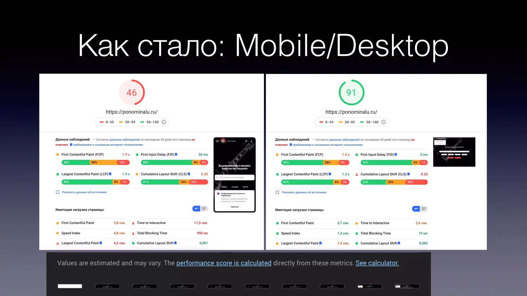 Как стало: Mobile/Desktop
 