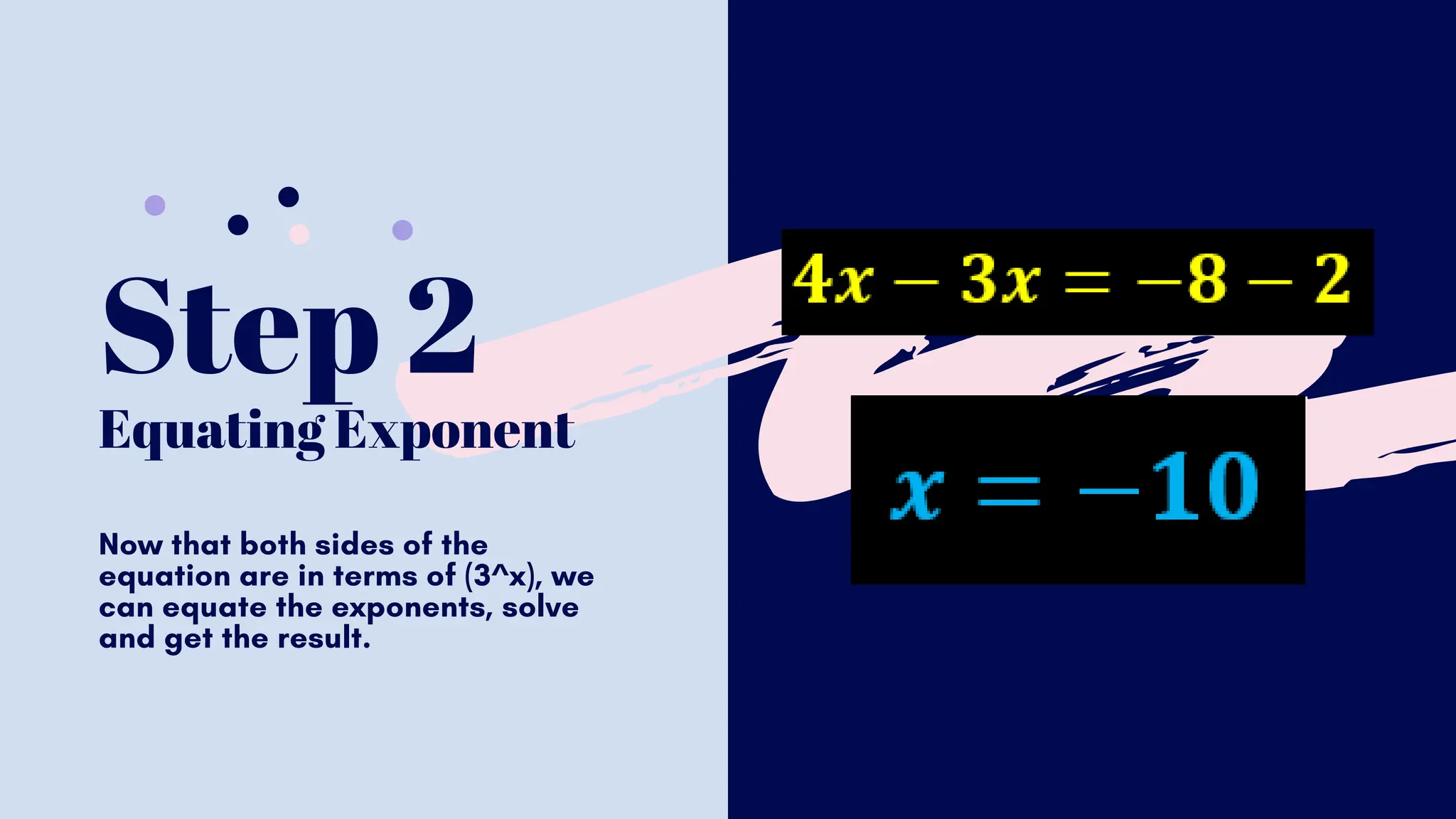 Step 2
Equating Exponent
Now that both sides of the
equation are in terms of (3^x), we
can equate the exponents, solve
and get the result.