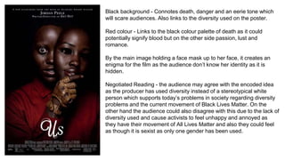 Black background - Connotes death, danger and an eerie tone which
will scare audiences. Also links to the diversity used on the poster.
Red colour - Links to the black colour palette of death as it could
potentially signify blood but on the other side passion, lust and
romance.
By the main image holding a face mask up to her face, it creates an
enigma for the film as the audience don’t know her identity as it is
hidden.
Negotiated Reading - the audience may agree with the encoded idea
as the producer has used diversity instead of a stereotypical white
person which supports today’s problems in society regarding diversity
problems and the current movement of Black Lives Matter. On the
other hand the audience could also disagree with this due to the lack of
diversity used and cause activists to feel unhappy and annoyed as
they have their movement of All Lives Matter and also they could feel
as though it is sexist as only one gender has been used.
 