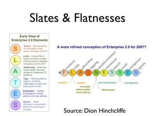 Slates & Flatnesses
Source: Dion Hinchcliffe
 