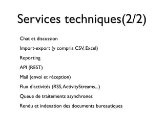 Services techniques(2/2)
Chat et discussion
Import-export (y compris CSV, Excel)
Reporting
API (REST)
Mail (envoi et réception)
Flux d’activités (RSS,ActivityStreams...)
Queue de traitements asynchrones
Rendu et indexation des documents bureautiques
 