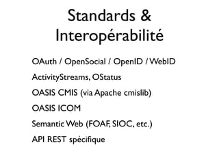 Standards &
Interopérabilité
OAuth / OpenSocial / OpenID / WebID
ActivityStreams, OStatus
OASIS CMIS (via Apache cmislib)
OASIS ICOM
Semantic Web (FOAF, SIOC, etc.)
API REST spéciﬁque
 