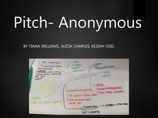 Pitch- Anonymous
BY TIANA WILLIAMS, ALICIA CHARLES, KEZIAH OSEI.
 