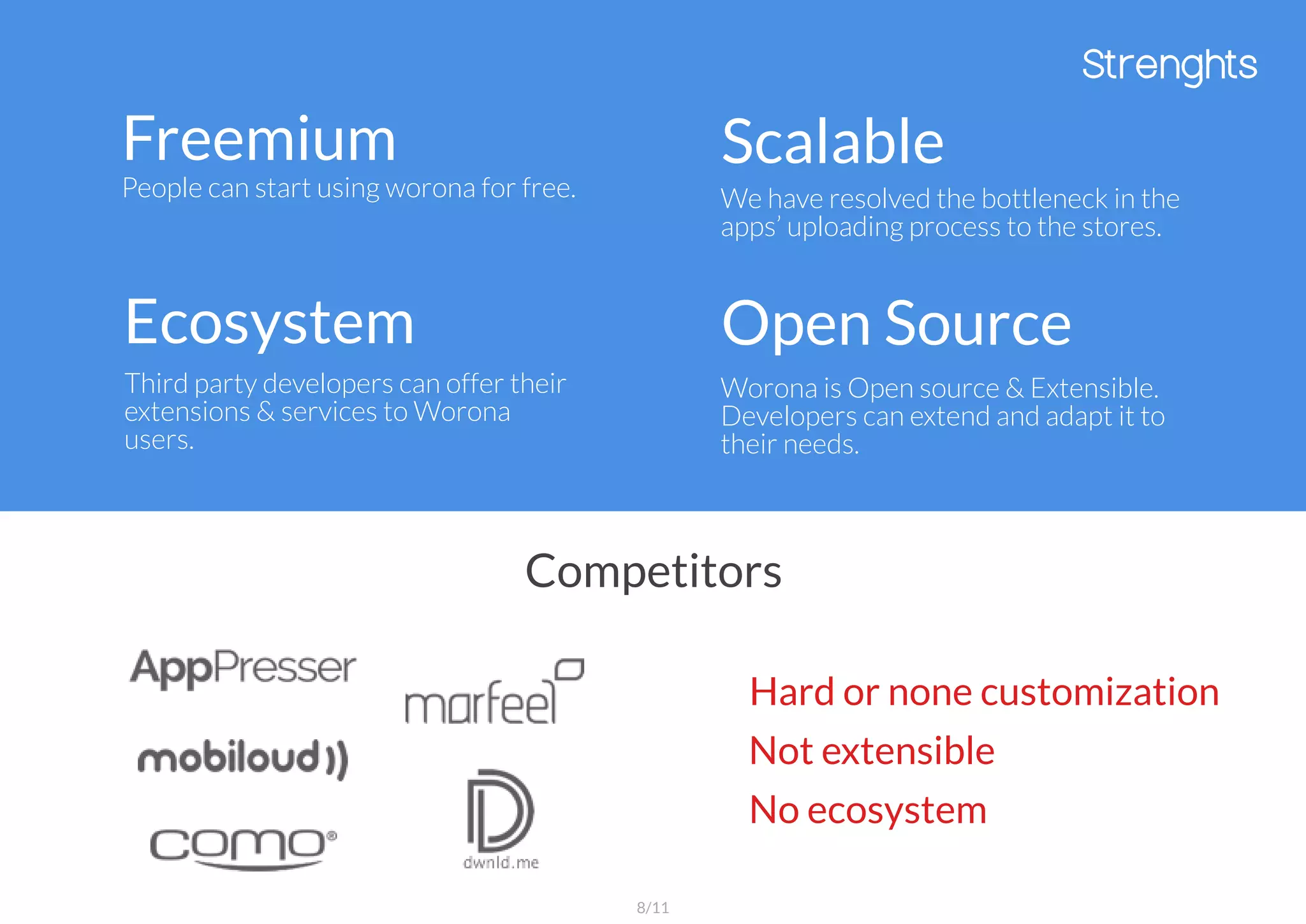 No ecosystem
Not extensible
Hard or none customization
Competitors
Freemium
People can start using worona for free.
Ecosystem
Third party developers can offer their
extensions & services to Worona
users.
Worona is Open source & Extensible.
Developers can extend and adapt it to
their needs.
Open Source
Scalable
We have resolved the bottleneck in the
apps’ uploading process to the stores.
8/11
 