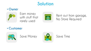 ? Owner
? Customer
Solution
Earn money
with stuff that
rarely used
Rent out from garage,
No Store Required
Save Money Save Time
 