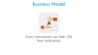 Business Model
Every transaction, we take 10%
from total price.
 