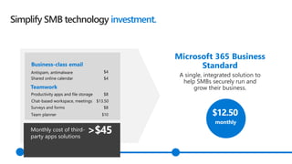 Monthly cost of third-
party apps solutions
>$45
Simplify SMB technology investment.
Team planner $10
Chat-based workspace...