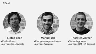 Stefan Thon
• Product focus
• previous Intel, Sunride
Manuel Utz
• Energy management focus
• previous Fresenius
Thorsten Zörner
• Technology focus
• previous IBM, HP, Dassault
TEAM
 
