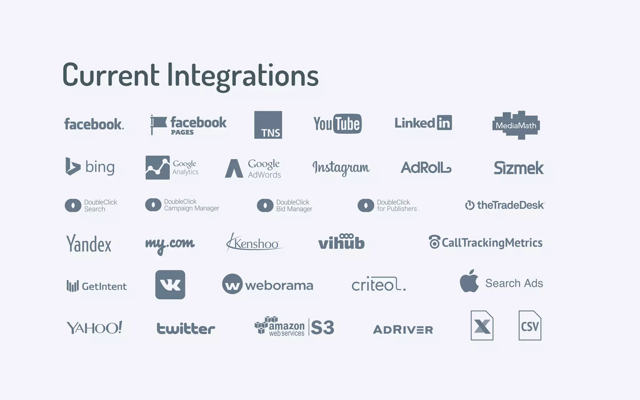 Current Integrations
 