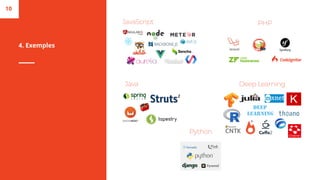 4. Exemples
10
JavaScript PHP
Java
Python
Deep Learning
 