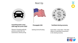 Next Up
Launching motor cover
with large SA carrier 2019
@Pineapple_SA
Dynamic Grouping perfectly
positions product for true
autonomous vehicle pricing
Facilitate sharing economy
Social data + Asset data + Risk data
allows us to facilitate transactions
in the sharing economy
Pineappple USA
Seeking Carrier/Funding
 