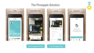 The Pineapple Model The Pineapple App
The Pineapple Solution
 