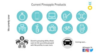 Wecurrentlycover
Current Pineapple Products
@Pineapple_SA
Dynamic grouping ability allows
users to link up and be grouped
with like-profiles to save more
Coming soon…
 