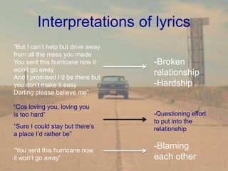 Interpretations of lyrics
“But I can’t help but drive away
from all the mess you made
You sent this hurricane now it
won’t go away
And I promised I’d be there but
you don’t make it easy
Darling please believe me”
-Broken
relationship
-Hardship
“Cos loving you, loving you
is too hard” -Questioning effort
to put into the
relationship“Sure I could stay but there’s
a place I’d rather be”
“You sent this hurricane now
it won’t go away”
-Blaming
each other
 