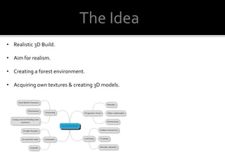 The Idea
• Realistic 3D Build.
• Aim for realism.
• Creating a forest environment.
• Acquiring own textures & creating 3D models.