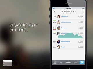 a game layer
on top...
 