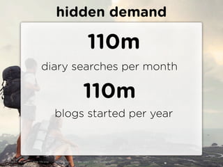 hidden demand

                                                              110m
                          diary searches per month

                                                          110m
                                     blogs started per year



450k life log   300k life blog   68m journals   16m diary   37m biography
 