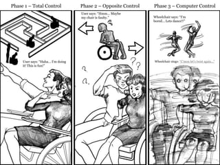 Pete^2 - Presentation