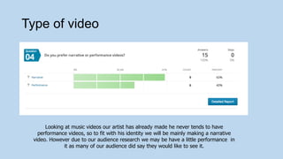 Type of video
Looking at music videos our artist has already made he never tends to have
performance videos, so to fit with his identity we will be mainly making a narrative
video. However due to our audience research we may be have a little performance in
it as many of our audience did say they would like to see it.
 