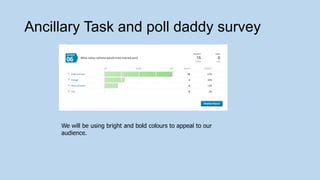Ancillary Task and poll daddy survey
We will be using bright and bold colours to appeal to our
audience.
 