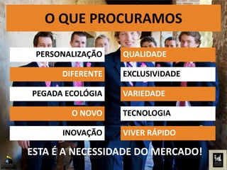 ESTA É A NECESSIDADE DO MERCADO!
PERSONALIZAÇÃO
EXCLUSIVIDADEDIFERENTE
QUALIDADE
PEGADA ECOLÓGIA
O NOVO
VIVER RÁPIDOINOVAÇÃO
TECNOLOGIA
VARIEDADE
O QUE PROCURAMOS
 