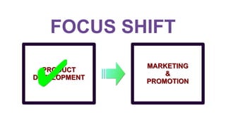 FOCUS SHIFT



PRODUCT
DEVELOPMENT

MARKETING
&
PROMOTION

 