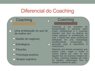 Diferencial do Coaching
Coaching
Uma sintetização do que há
de melhor em:
Gestão de negócios;
Estratégica;
Filosofia;
Psicologia positiva;
Terapia cognitiva;
Coaching
Coaching é um processo de
transformação e parceria entre
Coach (profissional) e o Coachee
(cliente) com foco no alcance de
metas pessoas e/ profissionais no
qual o cliente tem apoio profissional
embasado em uma metodologia
cientificamente comprovada e
aprovada para a descoberta e
crescimento.
Diferente dos demais processos que
tentam impor, julgar e mudar a
cultura interna por meio do que
alguém fora da empresa imagine ser
o ideal, Coaching trabalha por meio
de insights, organização, foco na
solução e planos de ação;
 