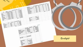 Budget
 