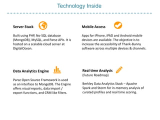 Technology Inside
Server Stack
Built using PHP, No-SQL database
(MongoDB), MySQL, and Parse APIs. It is
hosted on a scalable cloud server at
DigitalOcean.
Real time Analysis
(Future Roadmap)
Berkley Data Analytics Stack – Apache
Spark and Storm for in-memory analysis of
curated profiles and real time scoring.
Data Analytics Engine
Parse Open Source Framework is used
as an interface to MongoDB. The Engine
offers visual reports, data import /
export functions, and CRM like filters.
Mobile Access
Apps for iPhone, iPAD and Android mobile
devices are available. The objective is to
increase the accessibility of Thank-Bunny
software across multiple devices & channels.
 