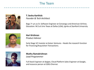 T. Seshu Karthick
Founder & Tech Architect
Bags 7+ yrs as Sr. Software Engineer at Convergys and American Airlines.
Education: M.S at Univ Texas at Dallas (USA), Ignite at Stanford University
The Team
Hari Krishnan
Product Advisor
Early Stage VC Investor at Astarc Ventures - Heads the research function
for Financing/Acquisition Transactions.
Muthu Ramakrishnan
Lead Programmer
Full Stack Engineer at Apigee, Cloud Platform Sales Engineer at Google,
and resource person at GDG-Chennai.
 
