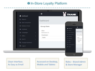 Clean Interface.
As Easy as Email
 In-Store Loyalty Platform
Accessed on Desktop,
Mobile and Tablets
Roles – Brand Admin
& Store Manager
 