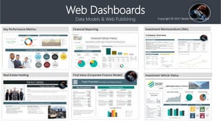 Web Dashboards
Data Models & Web Publishing
Find Value (Corporate Finance Model) Investment Vehicle StatusReal Estate Holding
Financial ReportingKey Performance Metrics Investment Memorandums (IMs)
Copyright ? 2017 Beide Forvaltning A/S
 